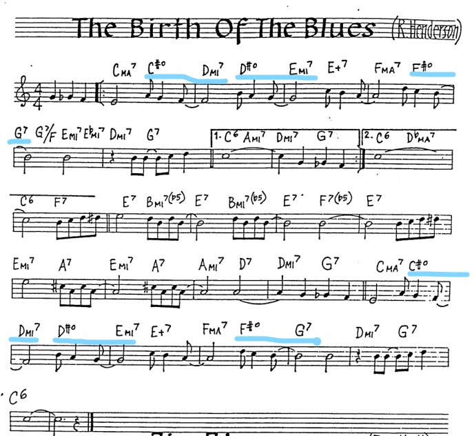 Lead sheet for Birth of the Blues by R. Henderson.